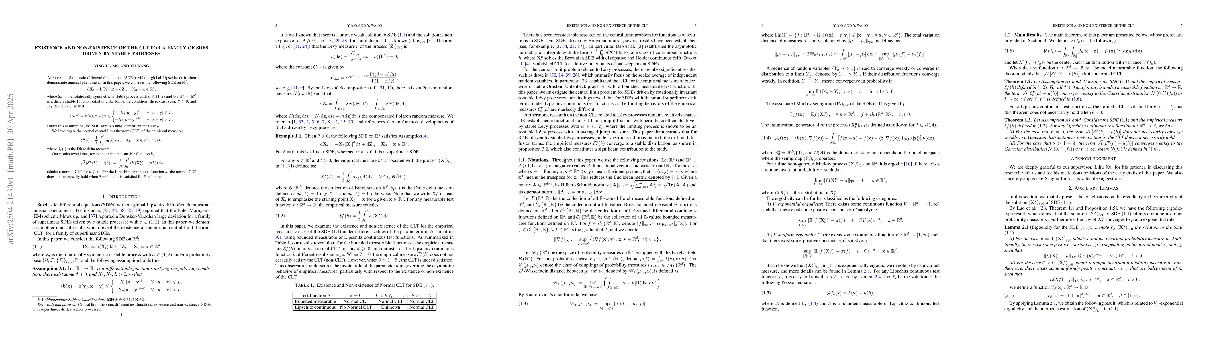 Thumbnail for Existence and non-existence of the CLT for a family of SDEs driven by
  stable process