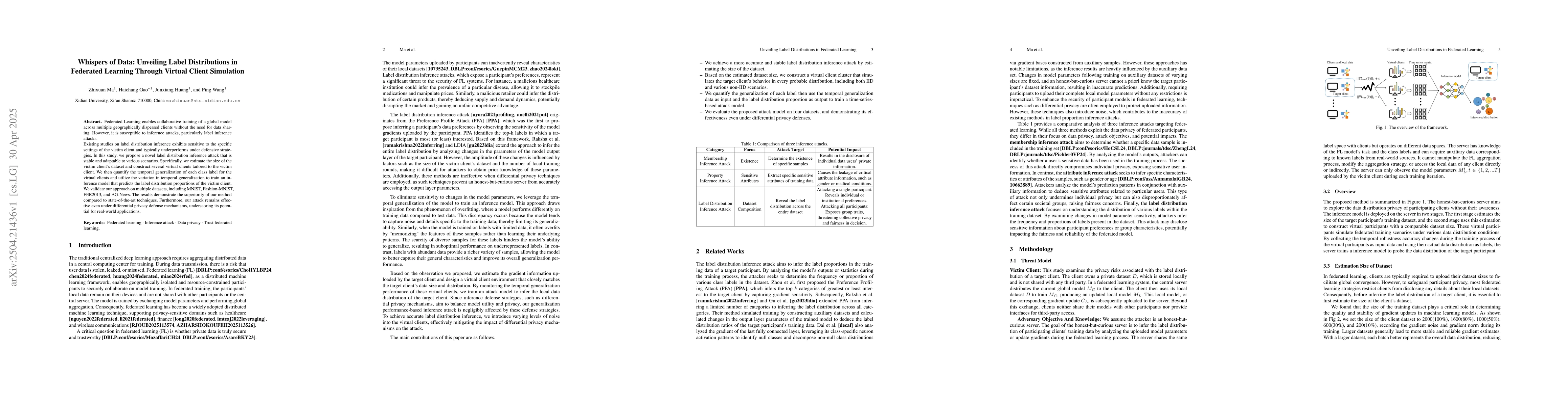 Thumbnail for Whispers of Data: Unveiling Label Distributions in Federated Learning
  Through Virtual Client Simulation