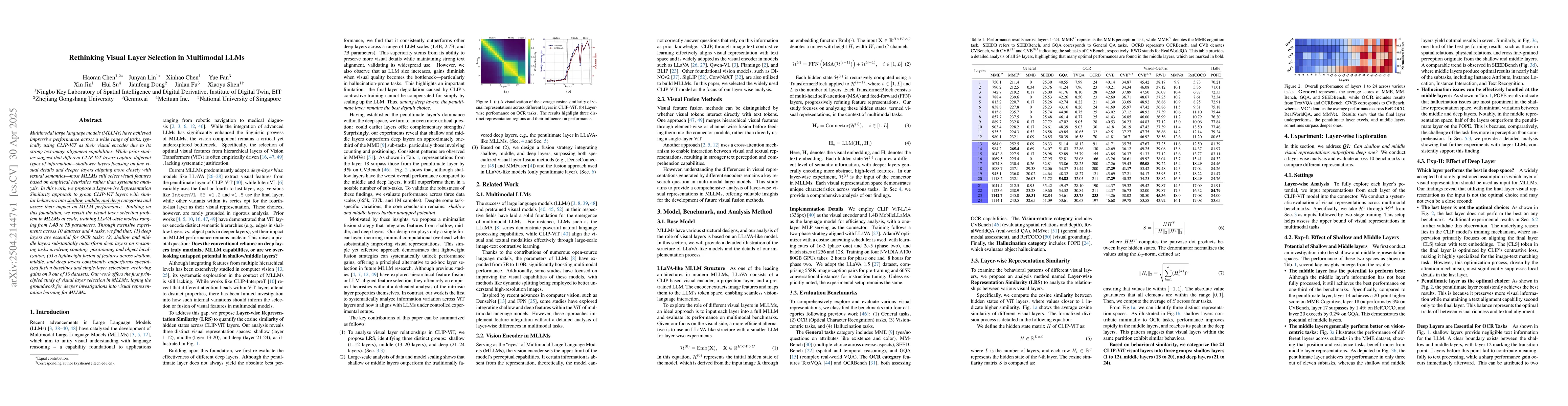 Thumbnail for Rethinking Visual Layer Selection in Multimodal LLMs