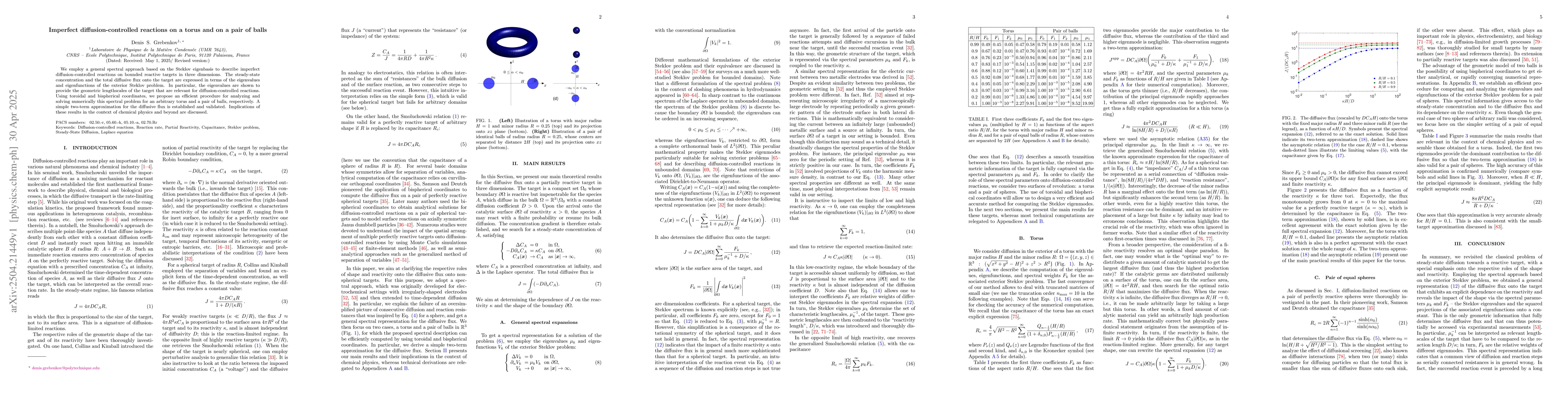Thumbnail for Imperfect diffusion-controlled reactions on a torus and on a pair of
  balls