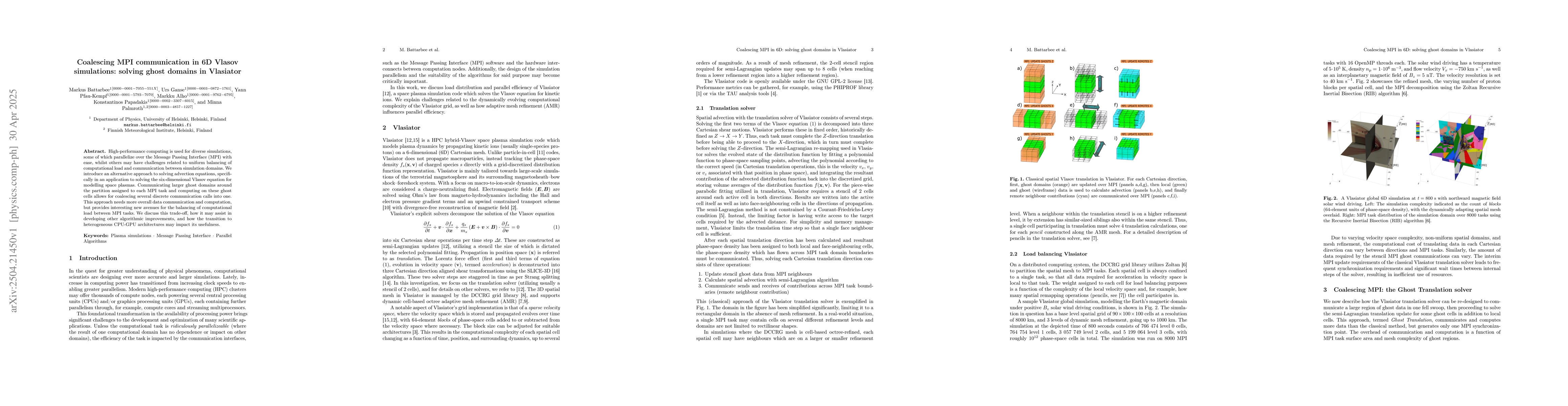 Thumbnail for Coalescing MPI communication in 6D Vlasov simulations: solving ghost
  domains in Vlasiator