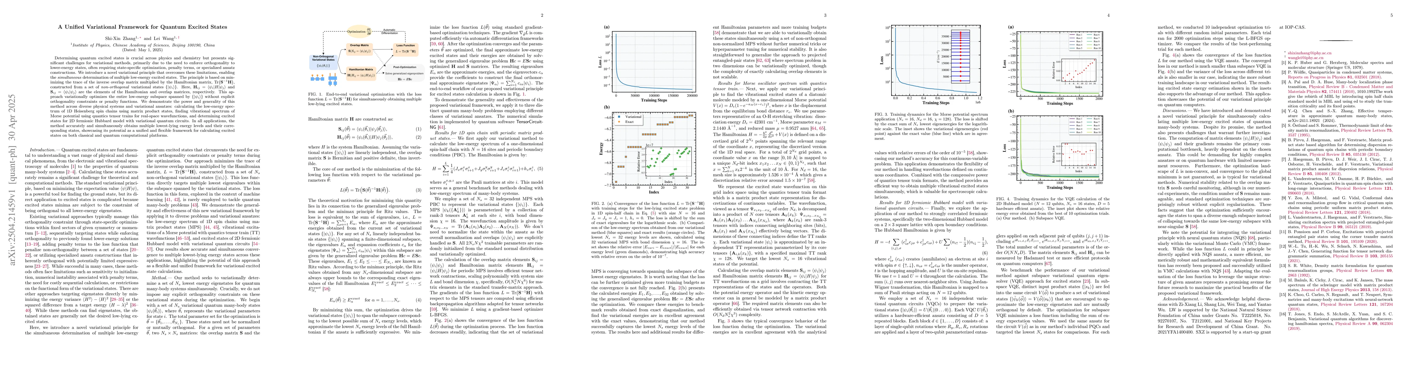 Thumbnail for A Unified Variational Framework for Quantum Excited States