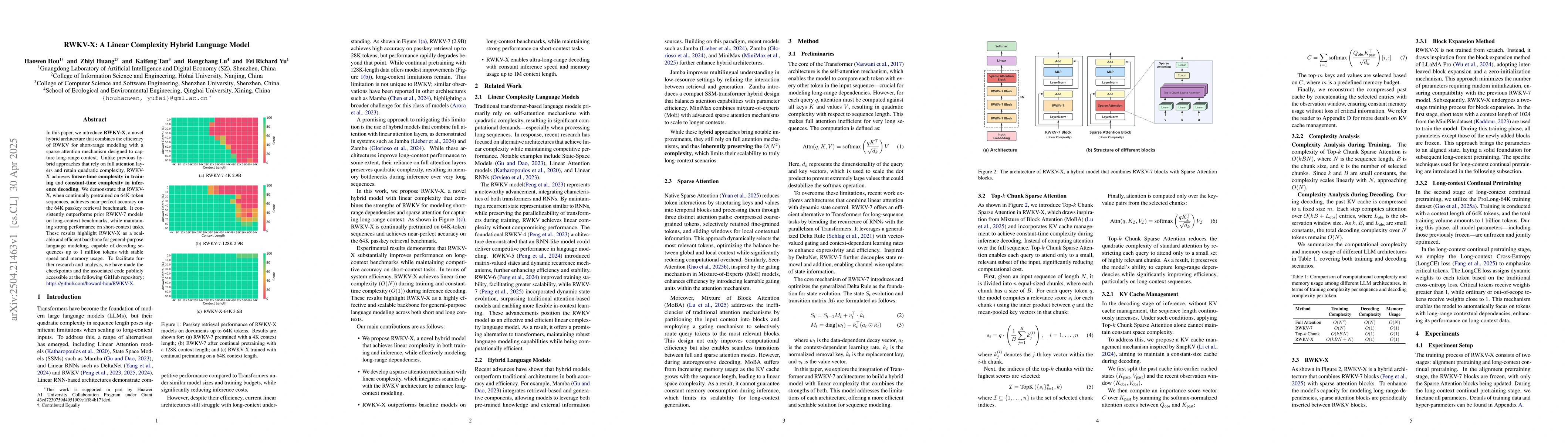 Thumbnail for RWKV-X: A Linear Complexity Hybrid Language Model