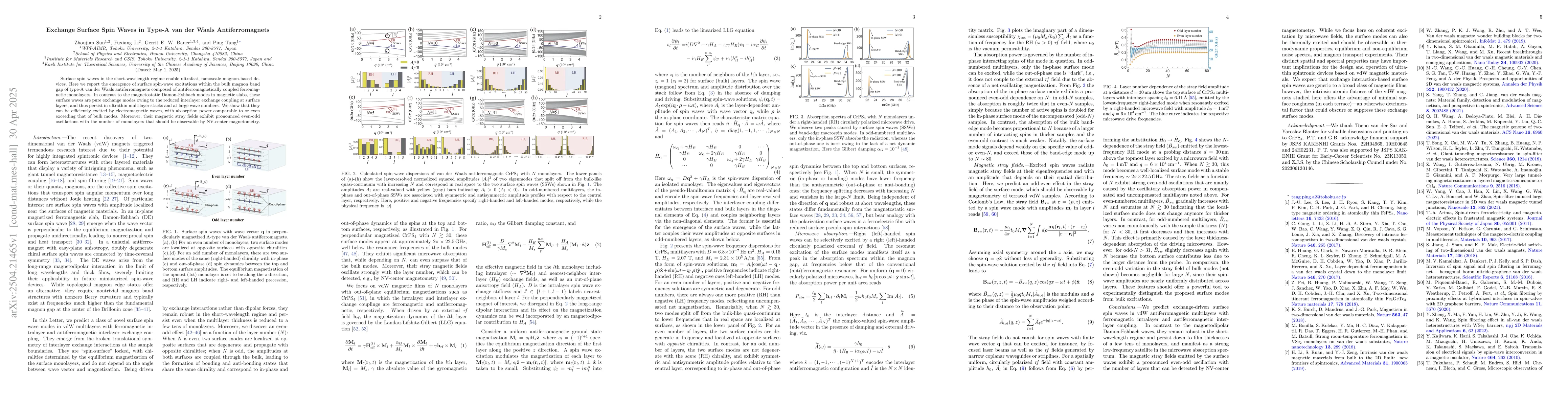 Thumbnail for Exchange Surface Spin Waves in Type-A van der Waals Antiferromagnets