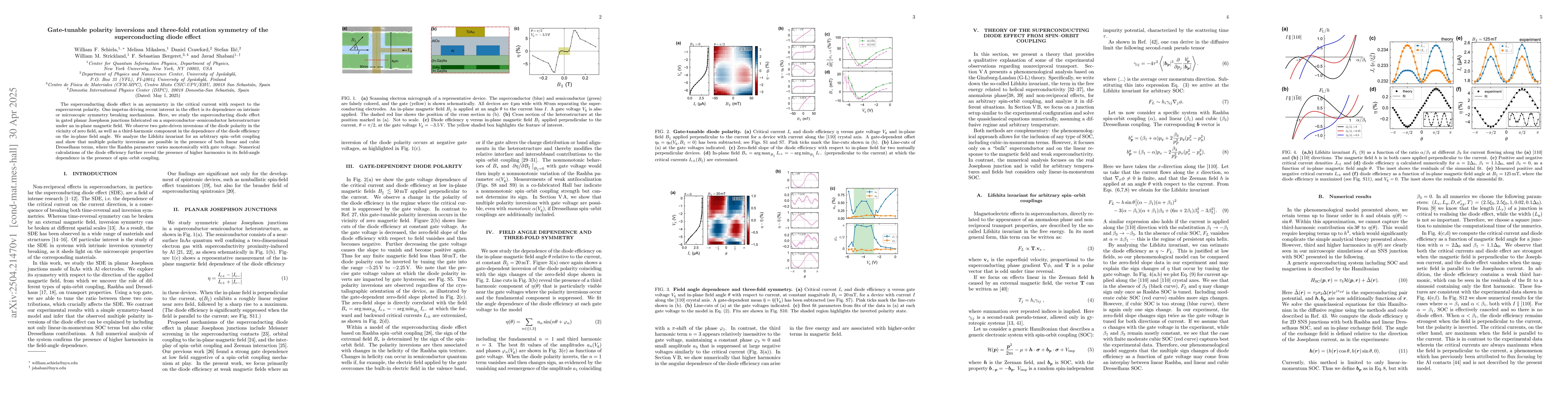 Thumbnail for Gate-tunable polarity inversions and three-fold rotation symmetry of the
  superconducting diode effect