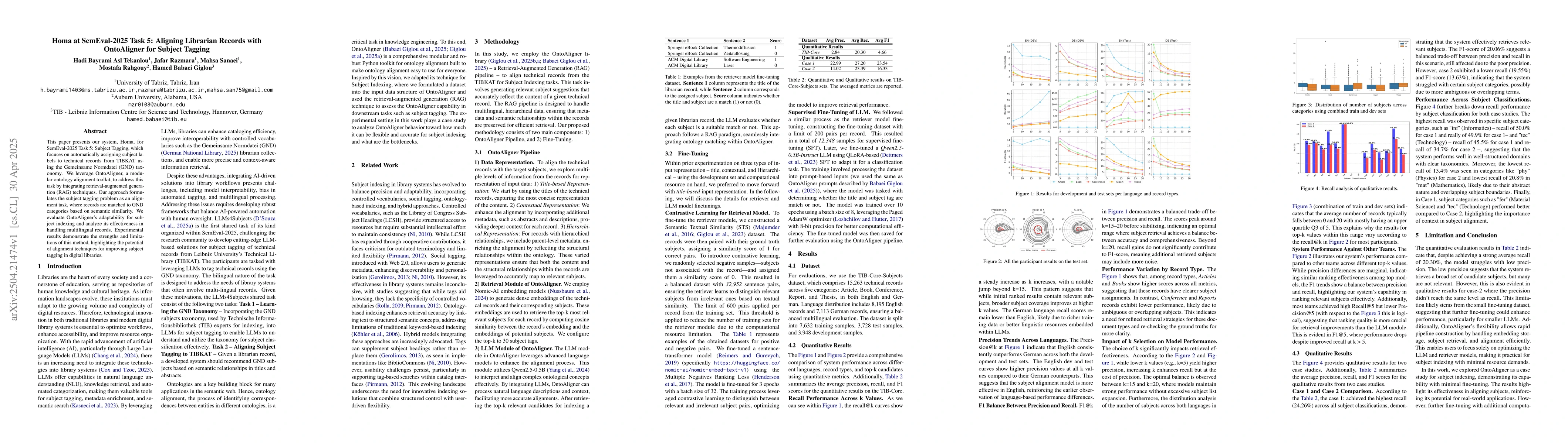 Thumbnail for Homa at SemEval-2025 Task 5: Aligning Librarian Records with OntoAligner
  for Subject Tagging