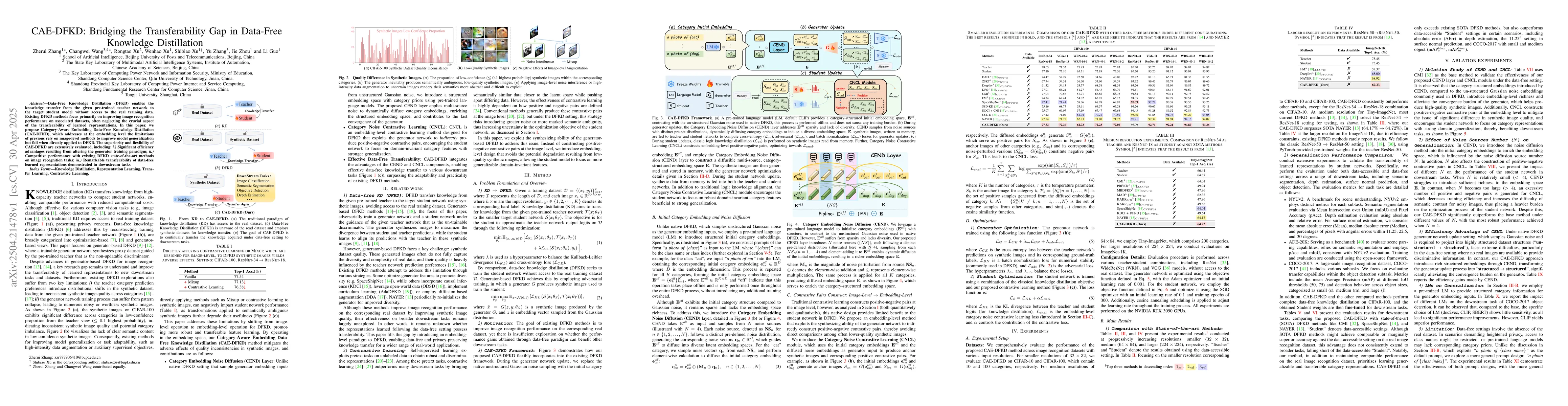 Thumbnail for CAE-DFKD: Bridging the Transferability Gap in Data-Free Knowledge
  Distillation