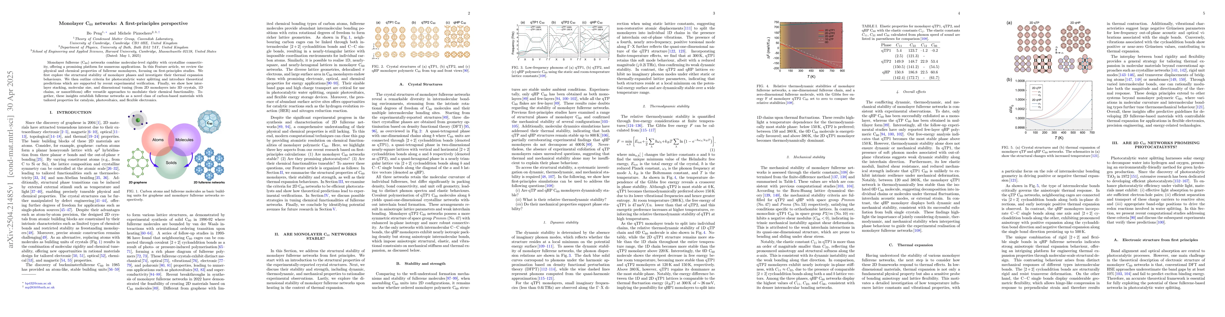Thumbnail for Monolayer C$_{60}$ networks: A first-principles perspective