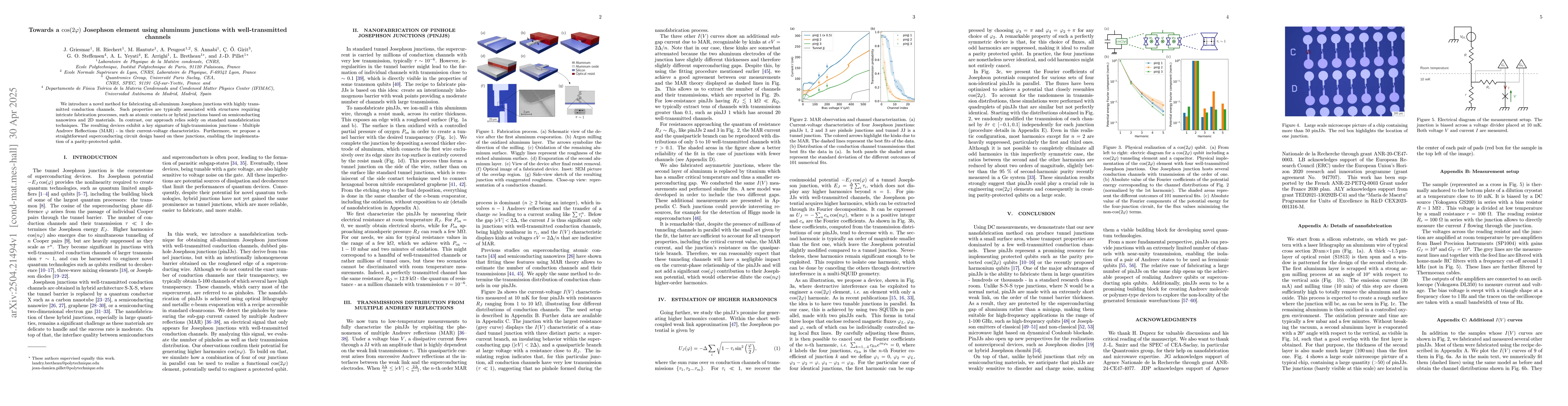 Thumbnail for Towards a $\cos(2\varphi)$ Josephson element using aluminum junctions
  with well-transmitted channels