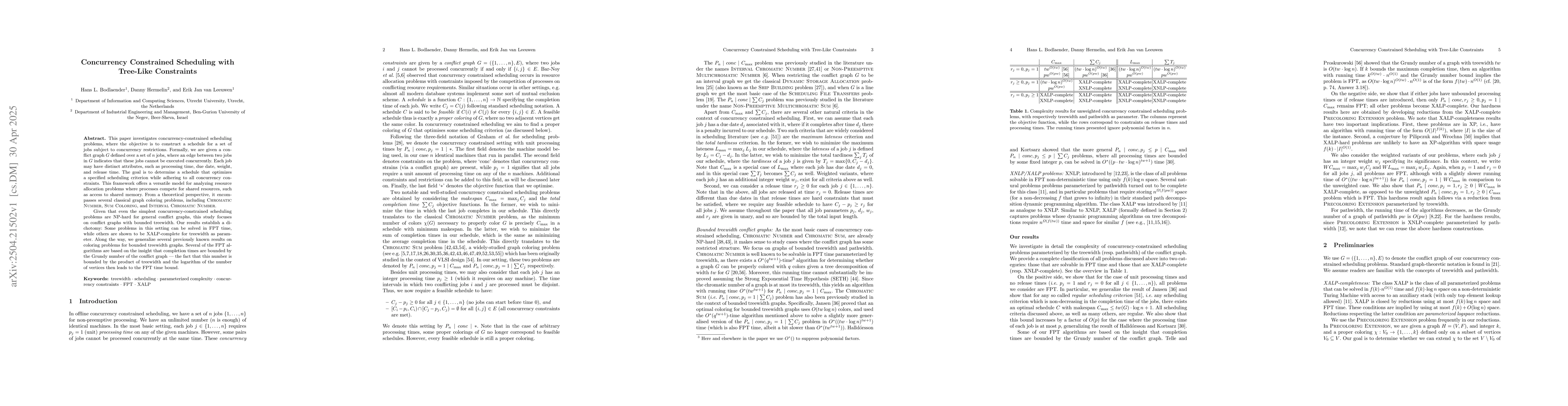 Thumbnail for Concurrency Constrained Scheduling with Tree-Like Constraints