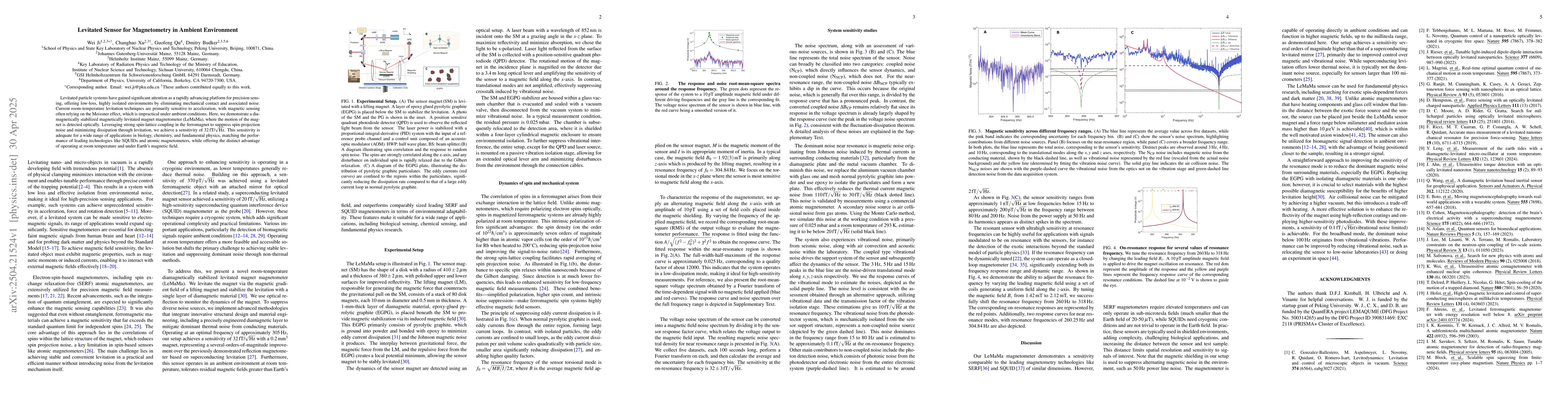 Thumbnail for Levitated Sensor for Magnetometry in Ambient Environment