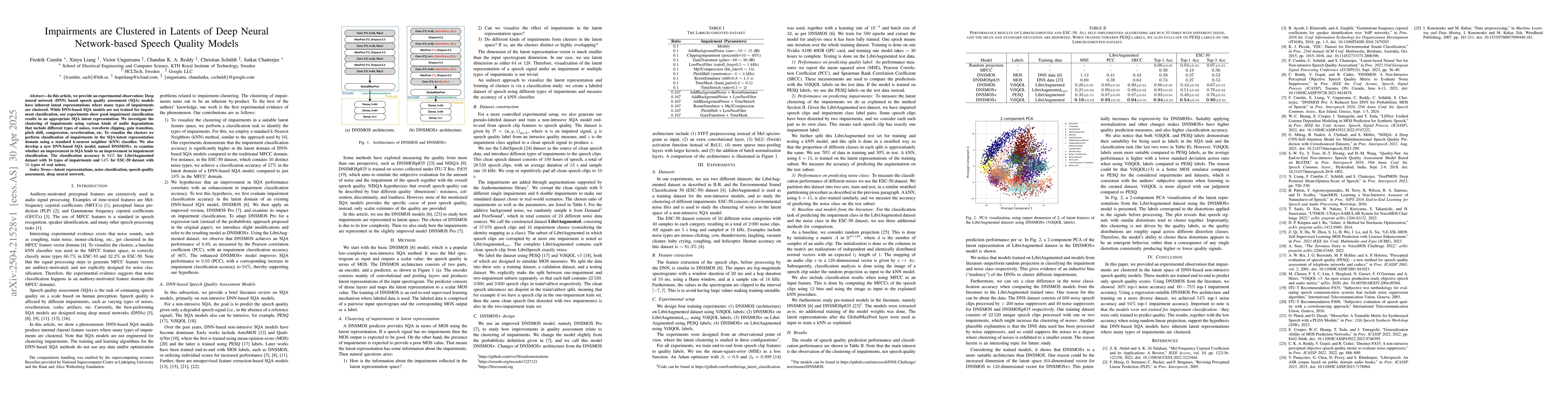 Thumbnail for Impairments are Clustered in Latents of Deep Neural Network-based Speech
  Quality Models