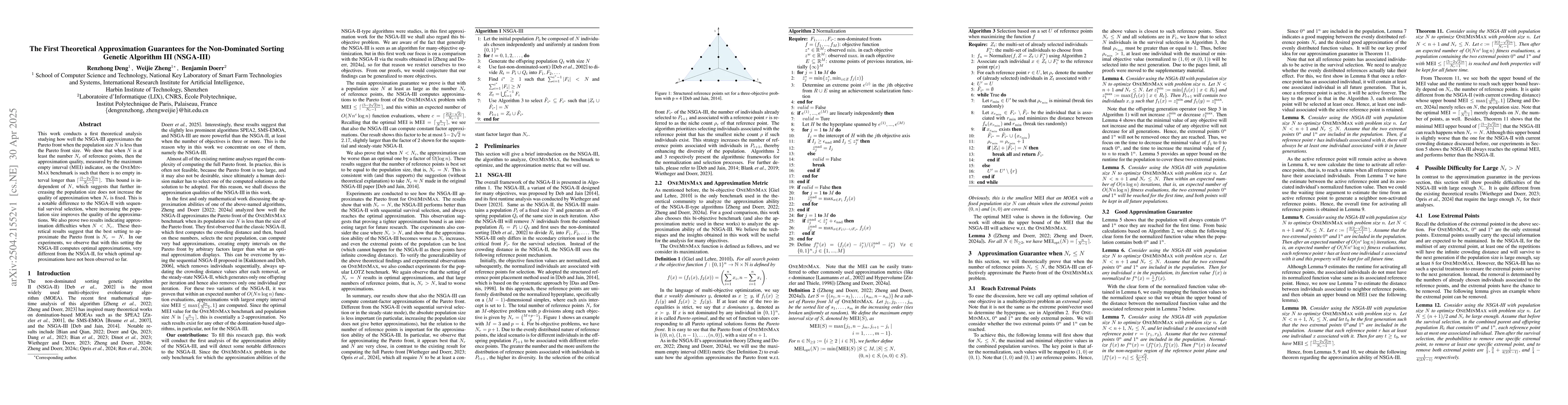Thumbnail for The First Theoretical Approximation Guarantees for the Non-Dominated
  Sorting Genetic Algorithm III (NSGA-III)