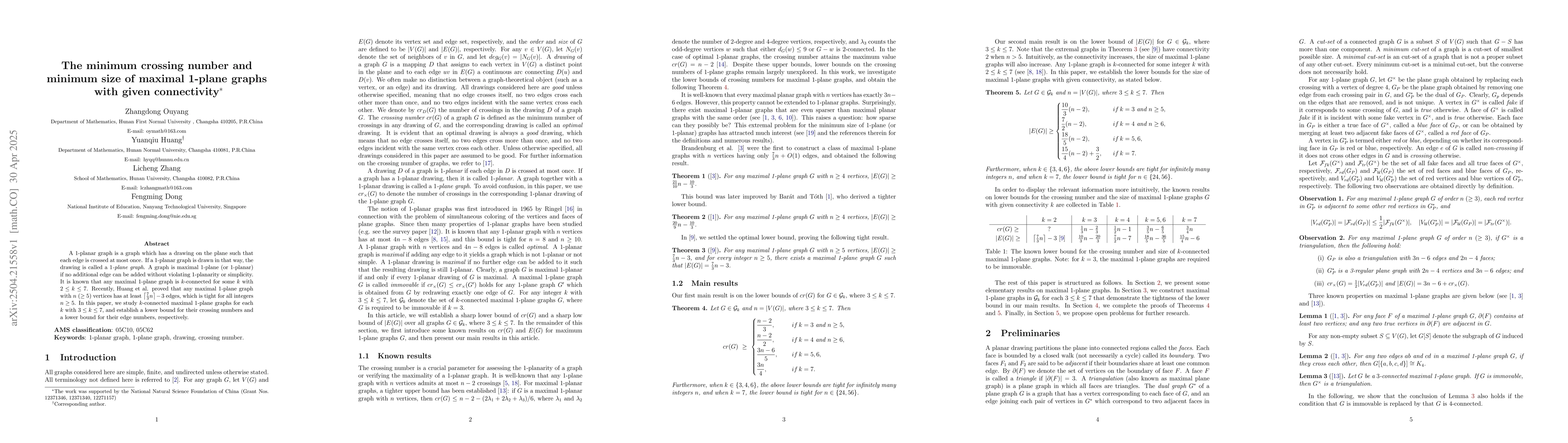 Thumbnail for The minimum crossing number and minimum size of maximal 1-plane graphs
  with given connectivity