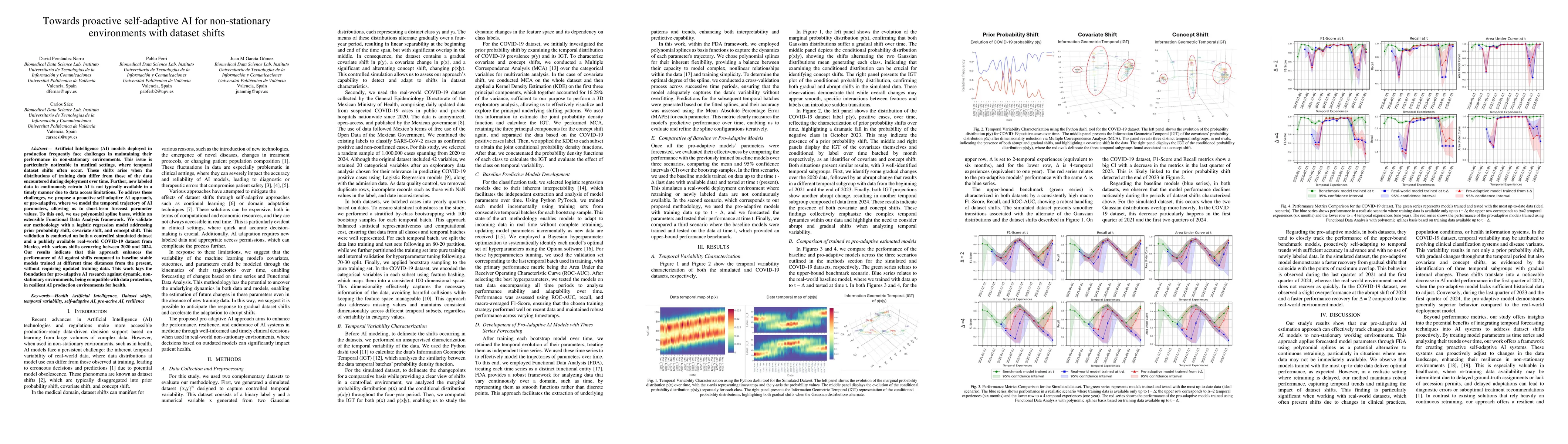 Thumbnail for Towards proactive self-adaptive AI for non-stationary environments with
  dataset shifts