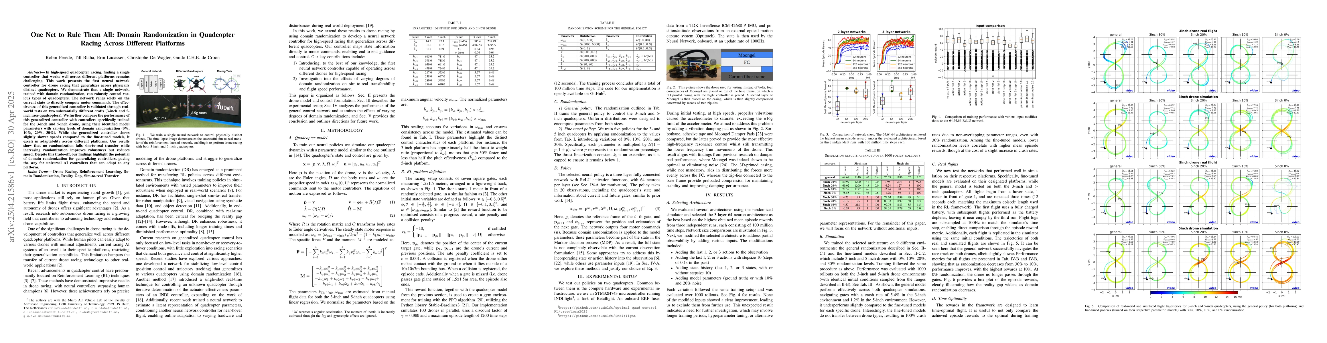 Thumbnail for One Net to Rule Them All: Domain Randomization in Quadcopter Racing
  Across Different Platforms