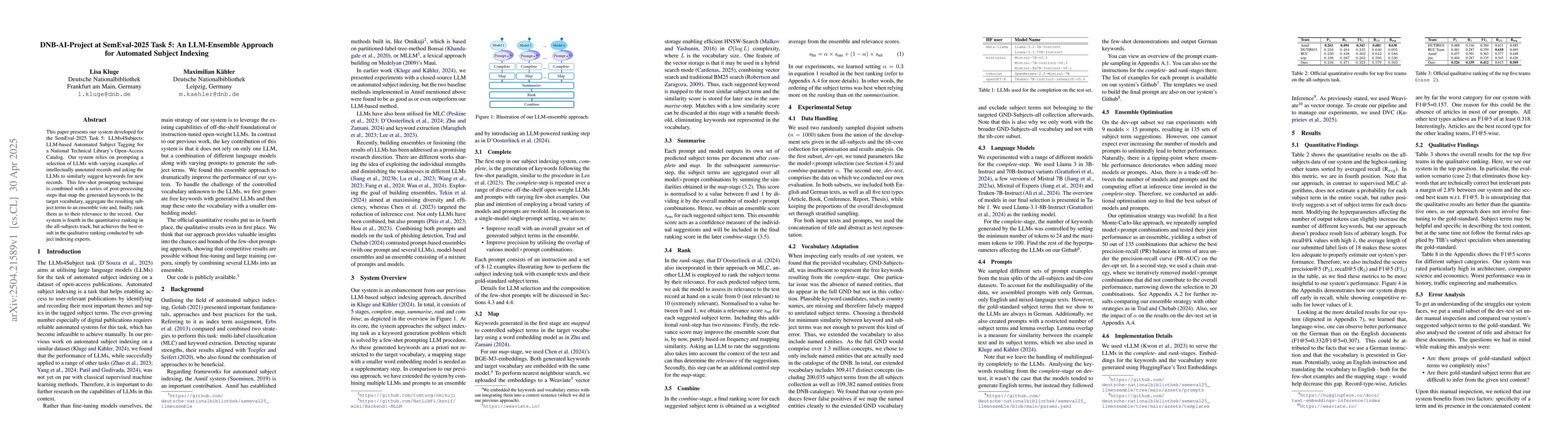 Thumbnail for DNB-AI-Project at SemEval-2025 Task 5: An LLM-Ensemble Approach for
  Automated Subject Indexing