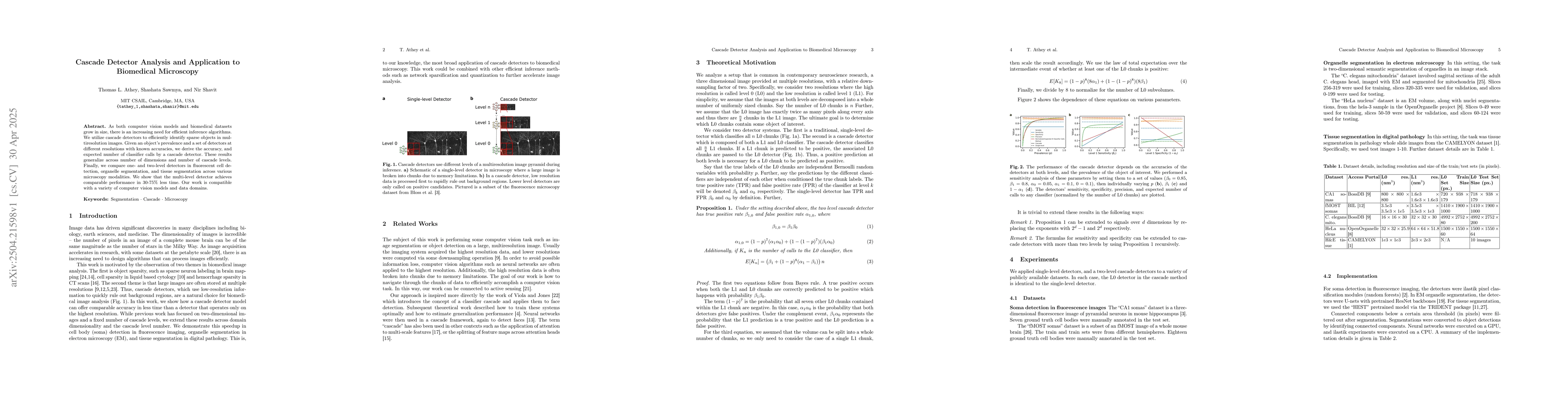Thumbnail for Cascade Detector Analysis and Application to Biomedical Microscopy
