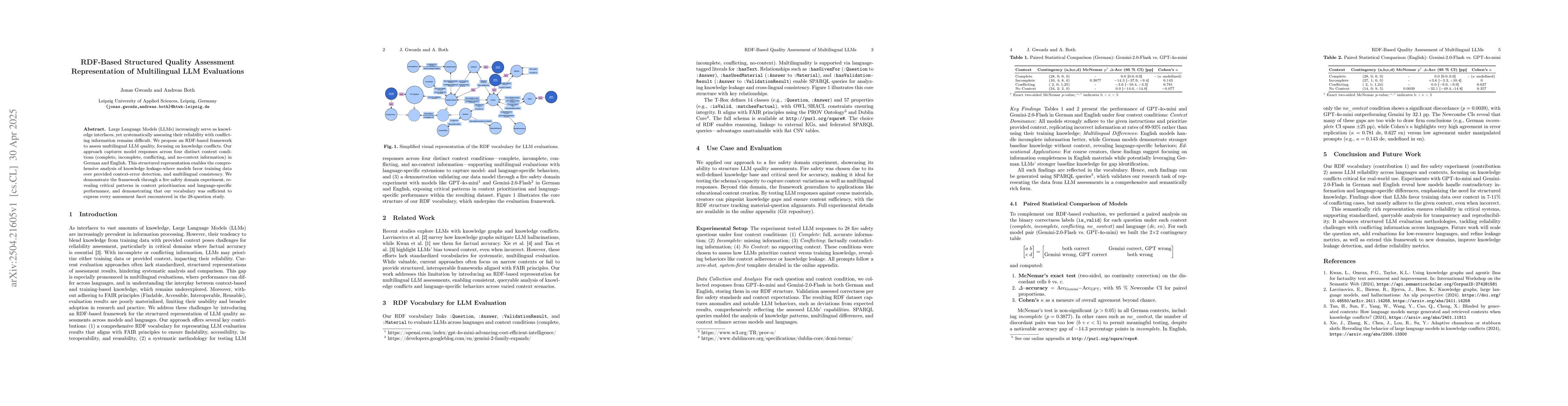 Thumbnail for RDF-Based Structured Quality Assessment Representation of Multilingual
  LLM Evaluations