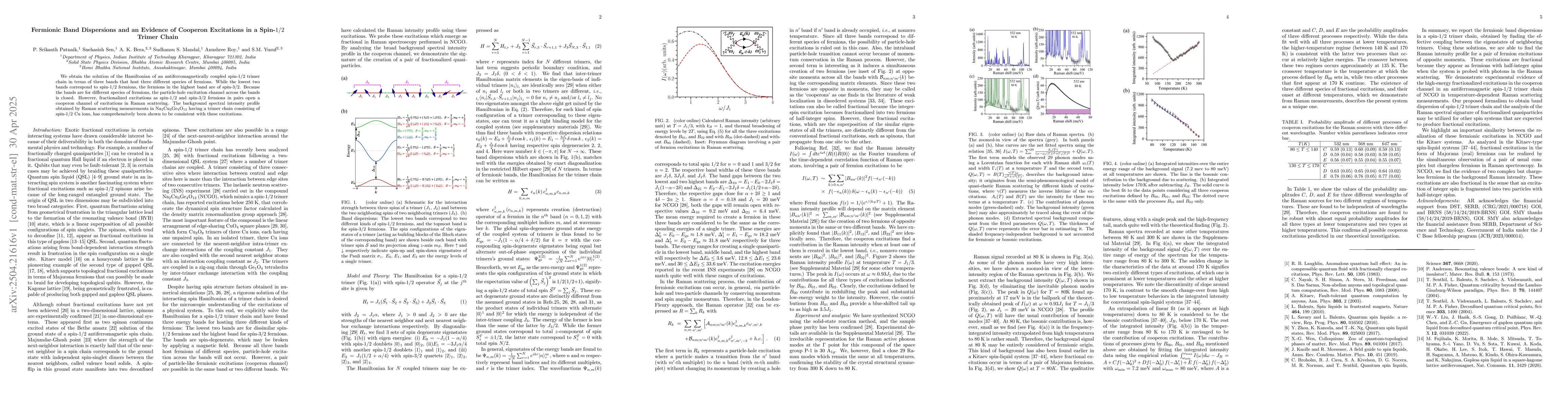 Thumbnail for Fermionic Band Dispersions and an Evidence of Cooperon Excitations in a
  Spin-$1/2$ Trimer Chain