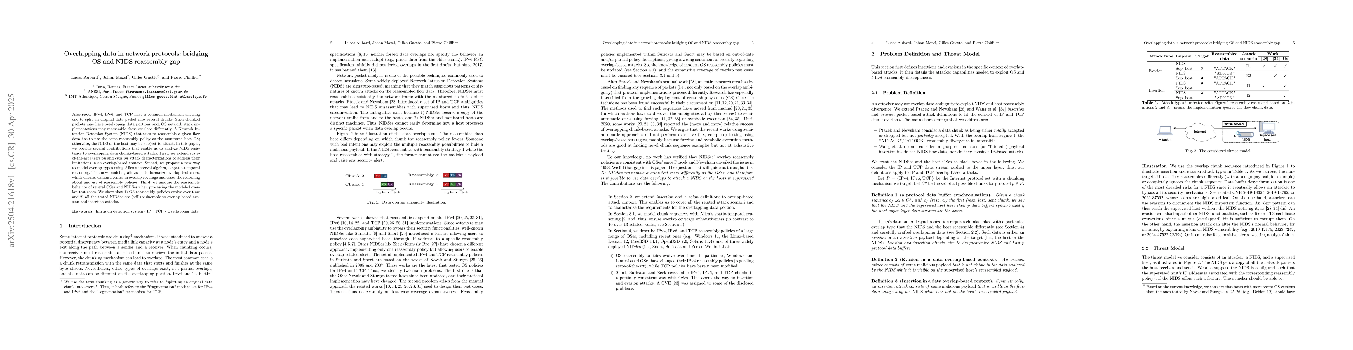 Thumbnail for Overlapping data in network protocols: bridging OS and NIDS reassembly
  gap