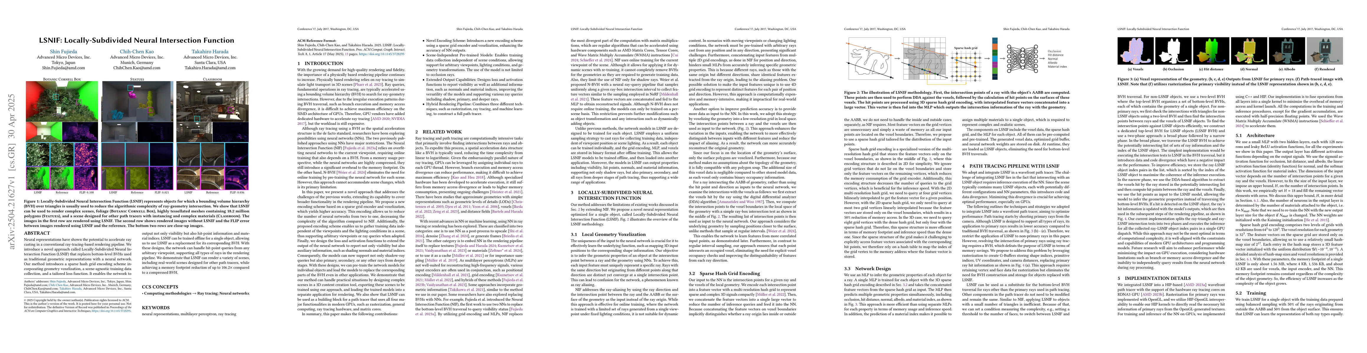 Thumbnail for LSNIF: Locally-Subdivided Neural Intersection Function