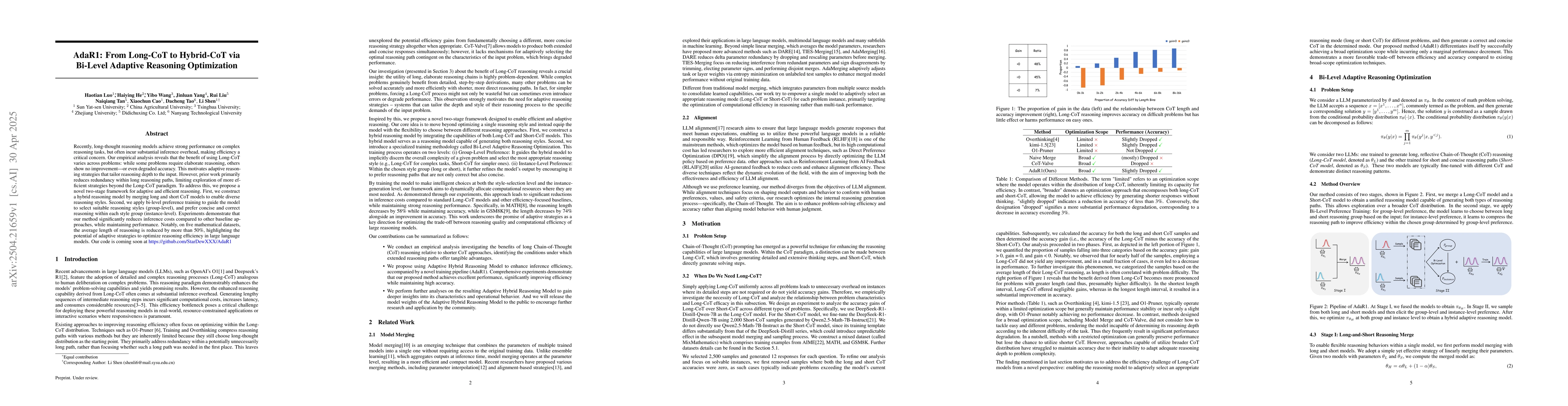 Thumbnail for AdaR1: From Long-CoT to Hybrid-CoT via Bi-Level Adaptive Reasoning
  Optimization