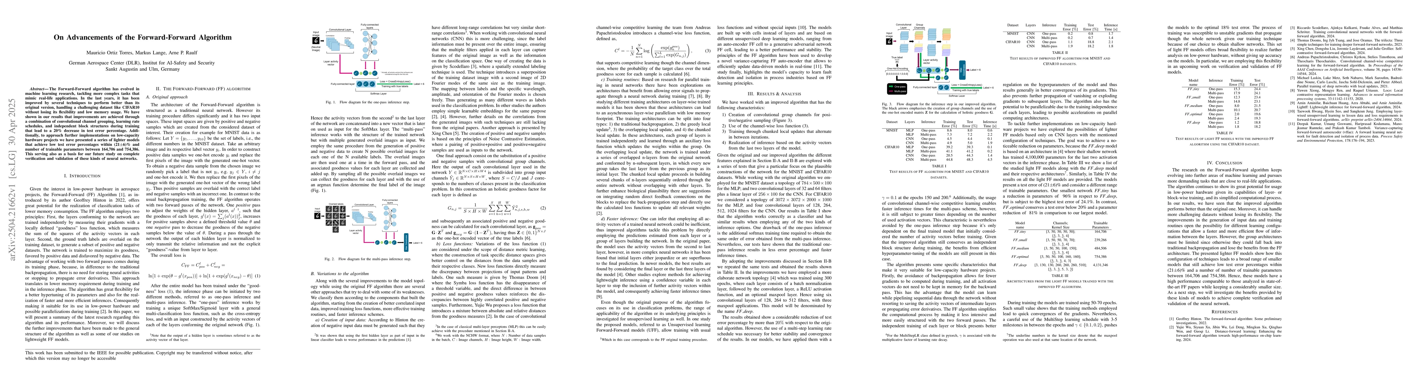 Thumbnail for On Advancements of the Forward-Forward Algorithm