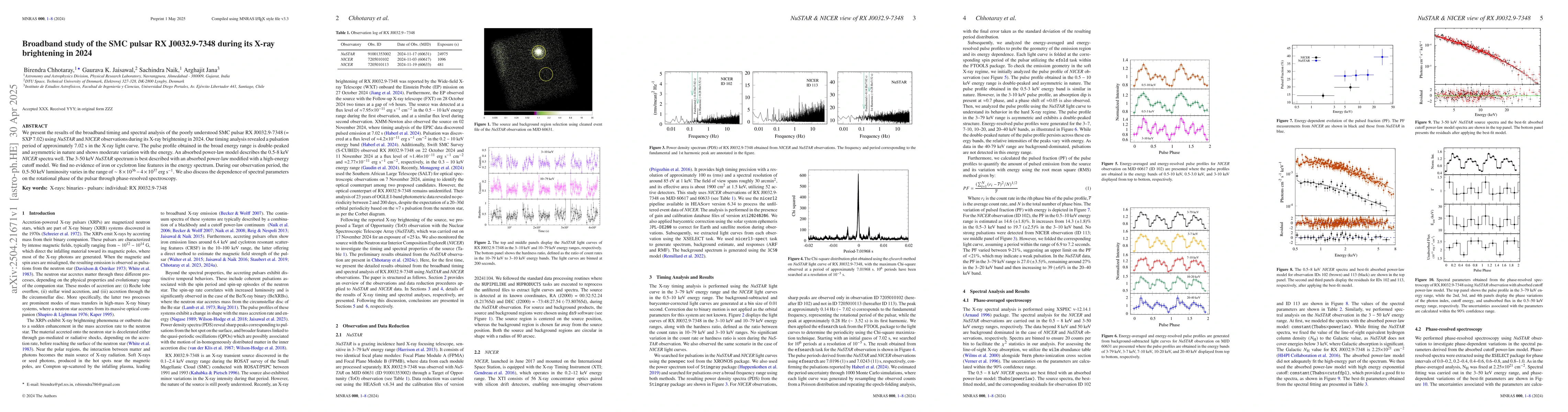 Thumbnail for Broadband study of the SMC pulsar RX J0032.9-7348 during its X-ray
  brightening in 2024