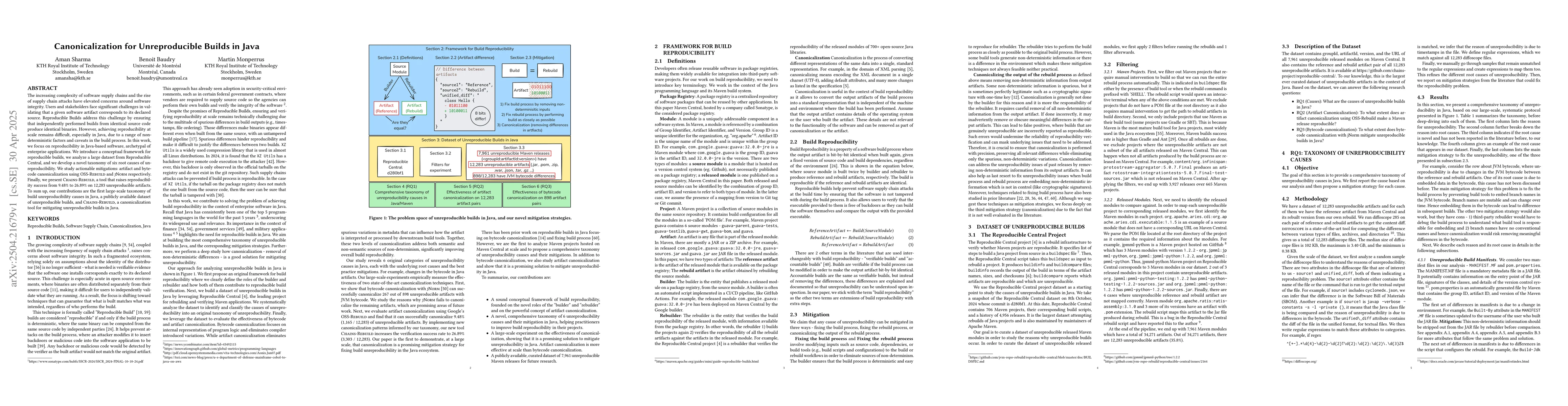 Thumbnail for Canonicalization for Unreproducible Builds in Java