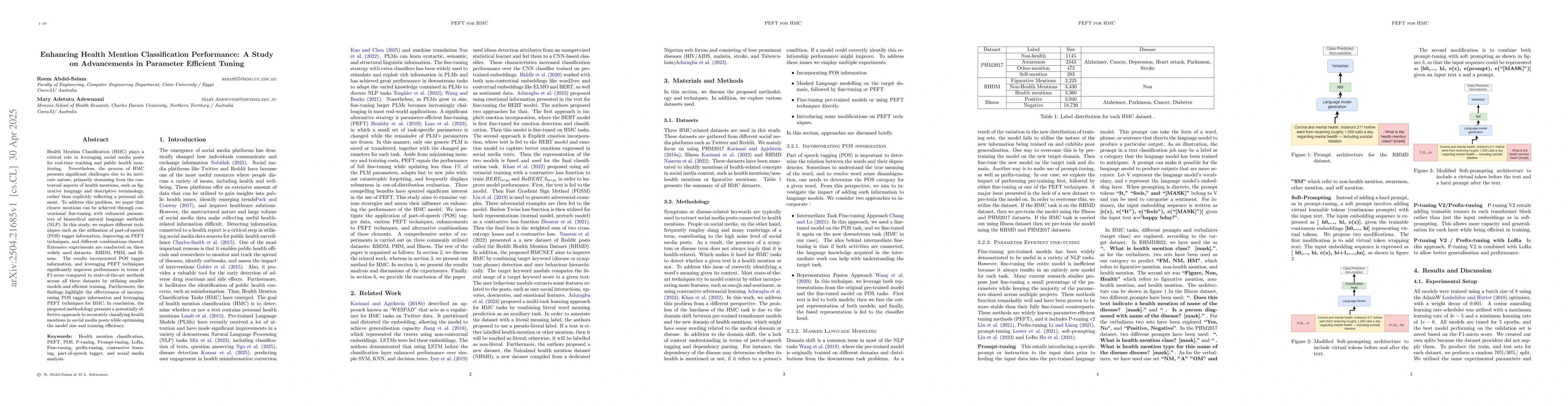 Thumbnail for Enhancing Health Mention Classification Performance: A Study on
  Advancements in Parameter Efficient Tuning