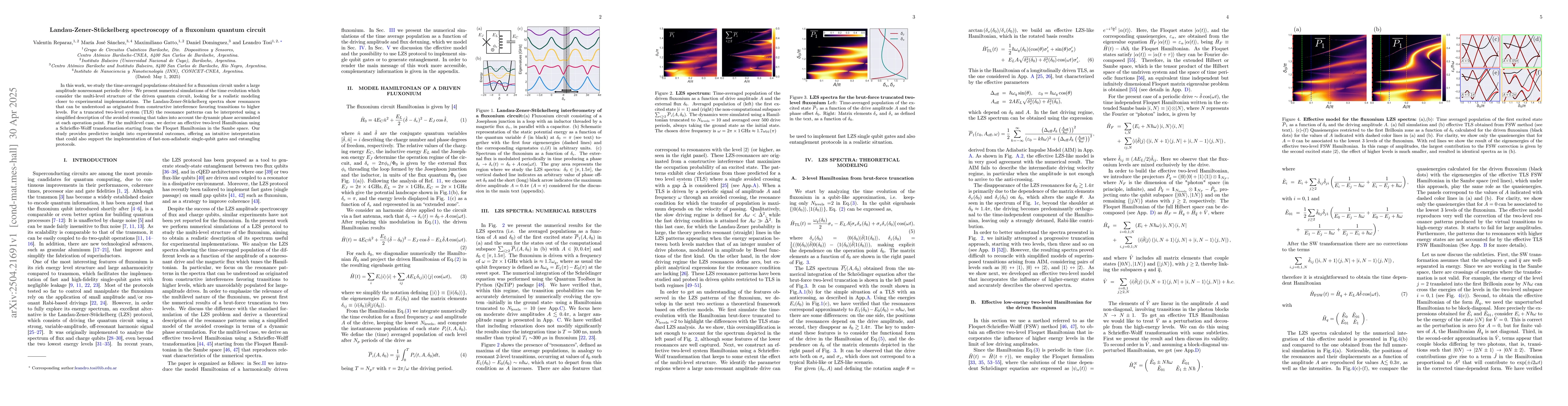 Thumbnail for Landau-Zener-Stückelberg spectroscopy of a fluxonium quantum circuit