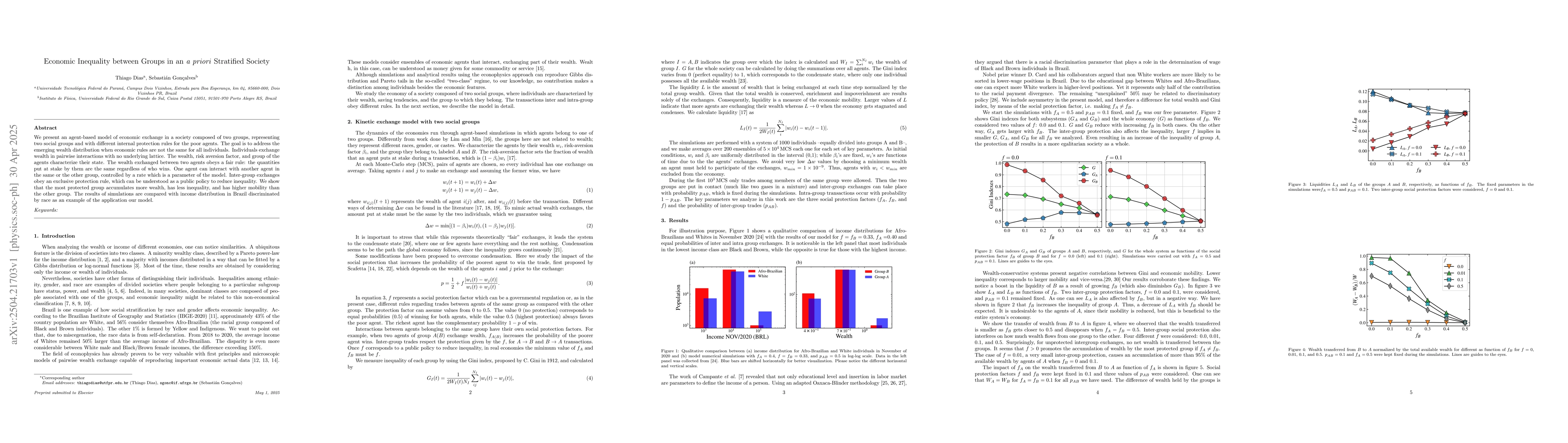 Thumbnail for Economic Inequality between Groups in an a priori Stratified Society