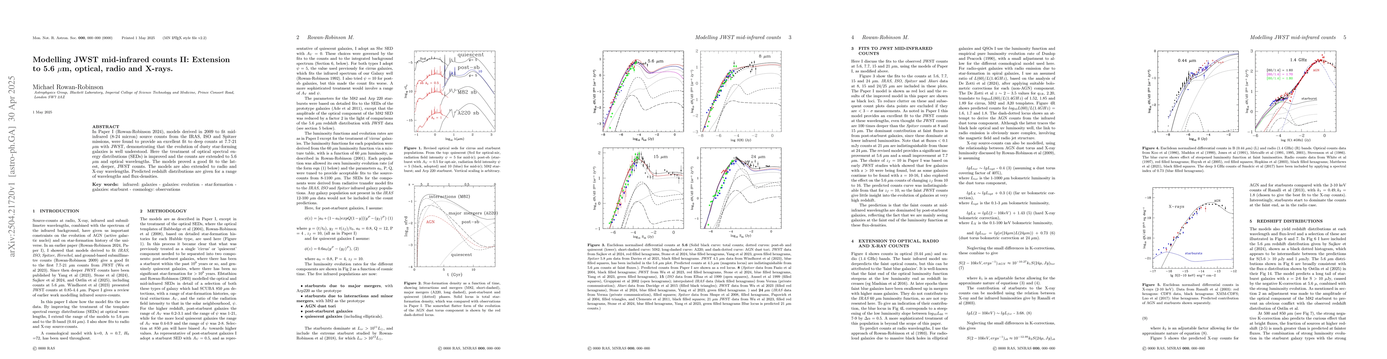Thumbnail for Modelling JWST mid-infrared counts II: Extension to 5.6 μm, optical,
  radio and X-rays