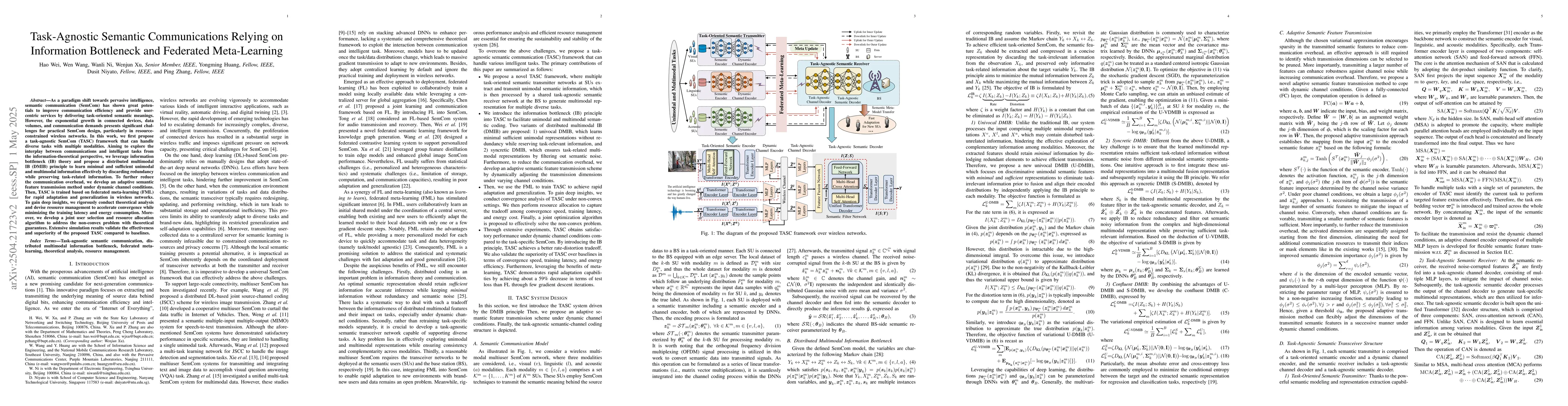 Thumbnail for Task-Agnostic Semantic Communications Relying on Information Bottleneck
  and Federated Meta-Learning