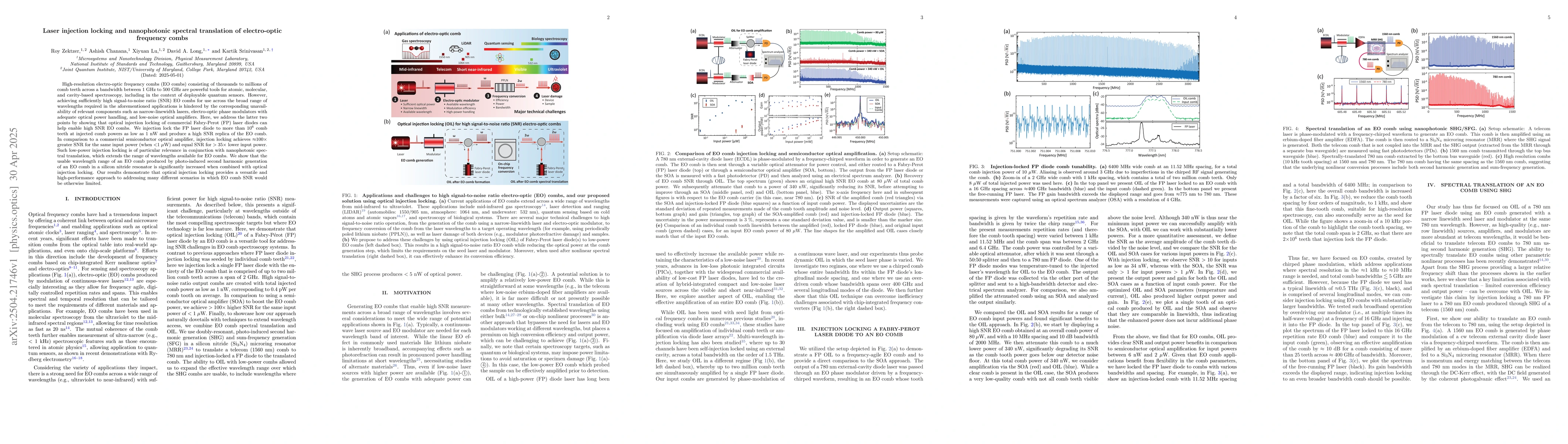 Thumbnail for Laser injection locking and nanophotonic spectral translation of
  electro-optic frequency combs
