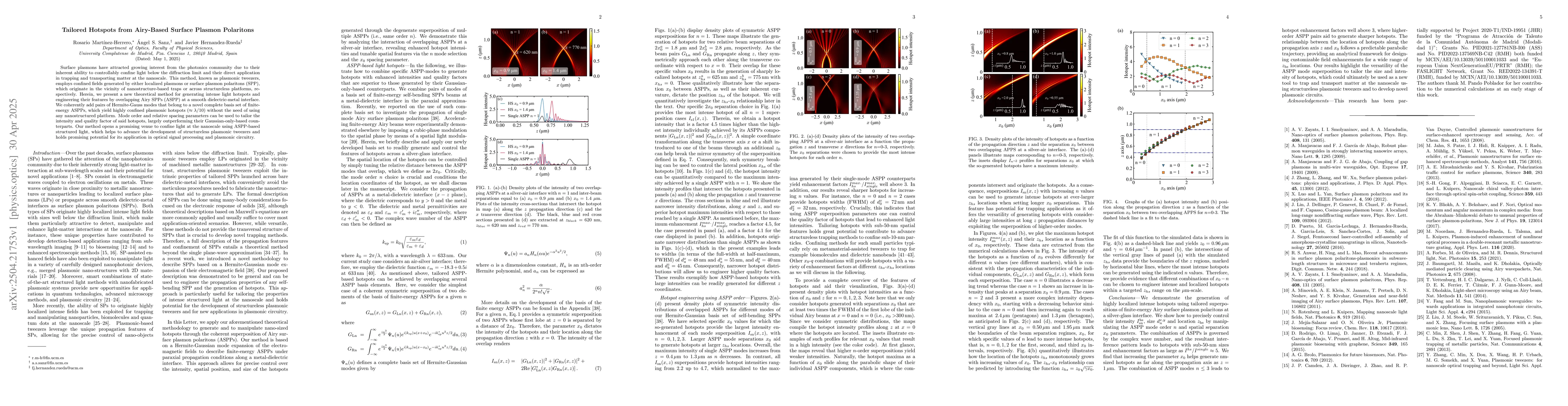 Thumbnail for Tailored Hotspots from Airy-Based Surface Plasmon Polaritons