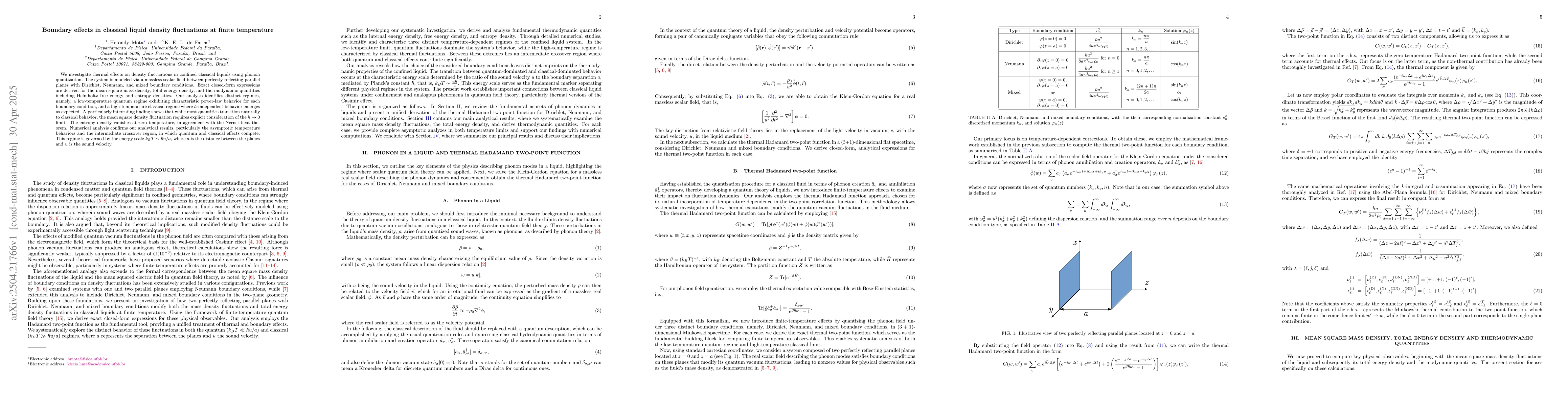 Thumbnail for Boundary effects in classical liquid density fluctuations at finite
  temperature