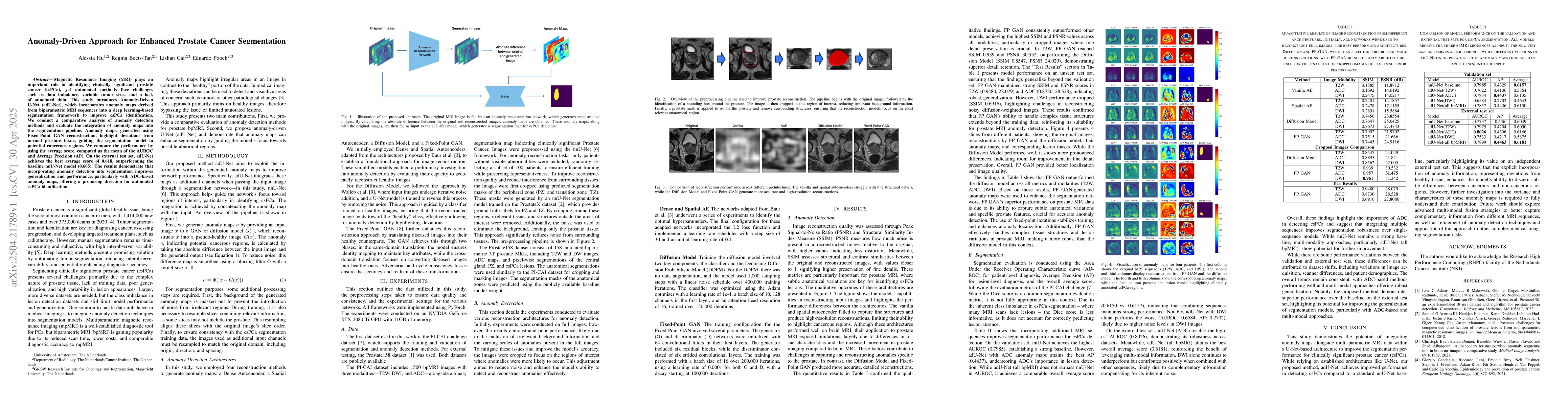 Thumbnail for Anomaly-Driven Approach for Enhanced Prostate Cancer Segmentation
