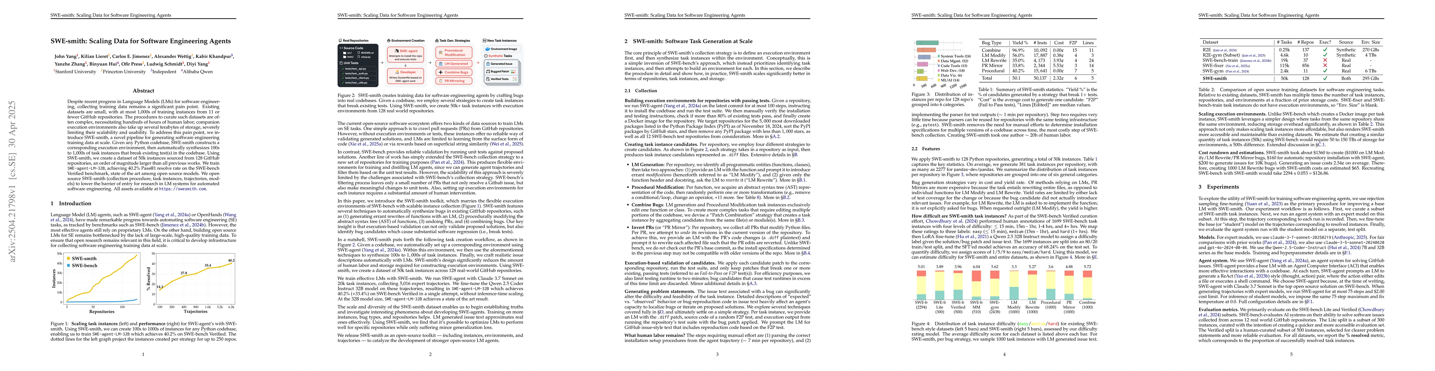 Thumbnail for SWE-smith: Scaling Data for Software Engineering Agents