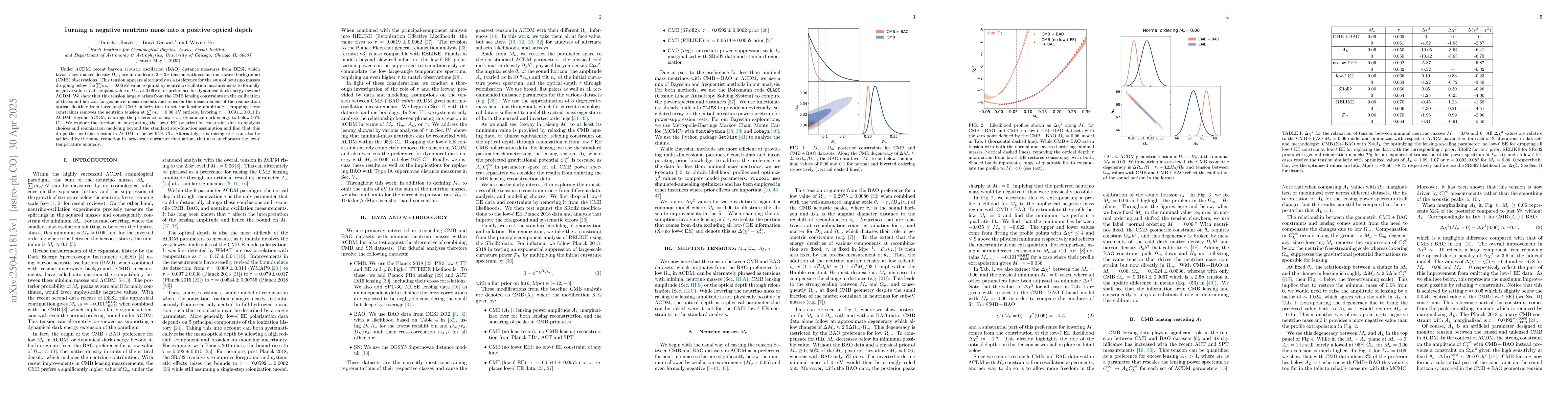 Thumbnail for Turning a negative neutrino mass into a positive optical depth