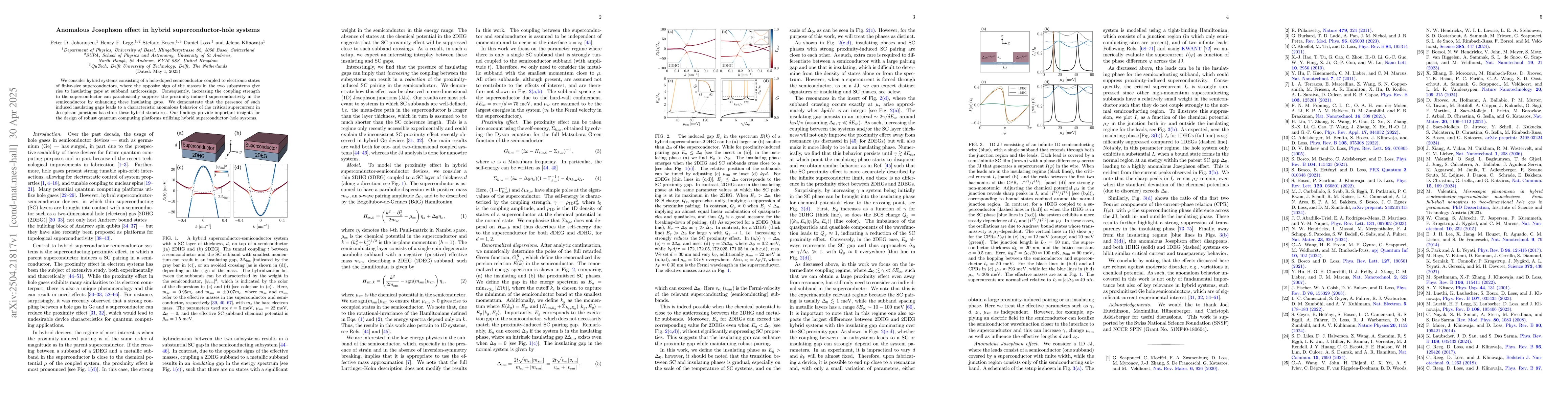 Thumbnail for Anomalous Josephson effect in hybrid superconductor-hole systems