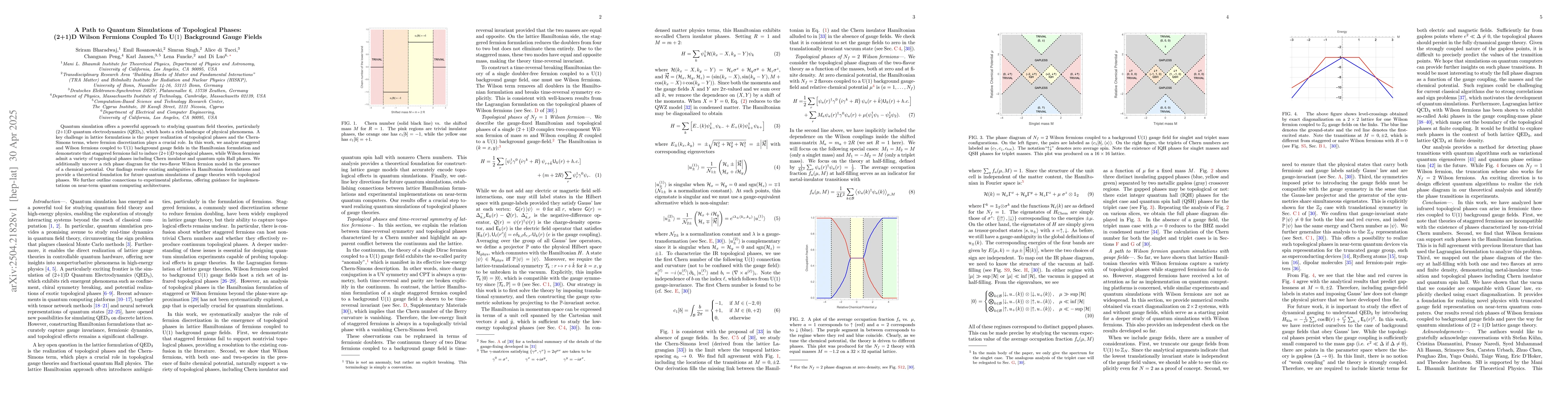 Thumbnail for A Path to Quantum Simulations of Topological Phases: (2+1)D Wilson
  Fermions Coupled To U(1) Background Gauge Fields