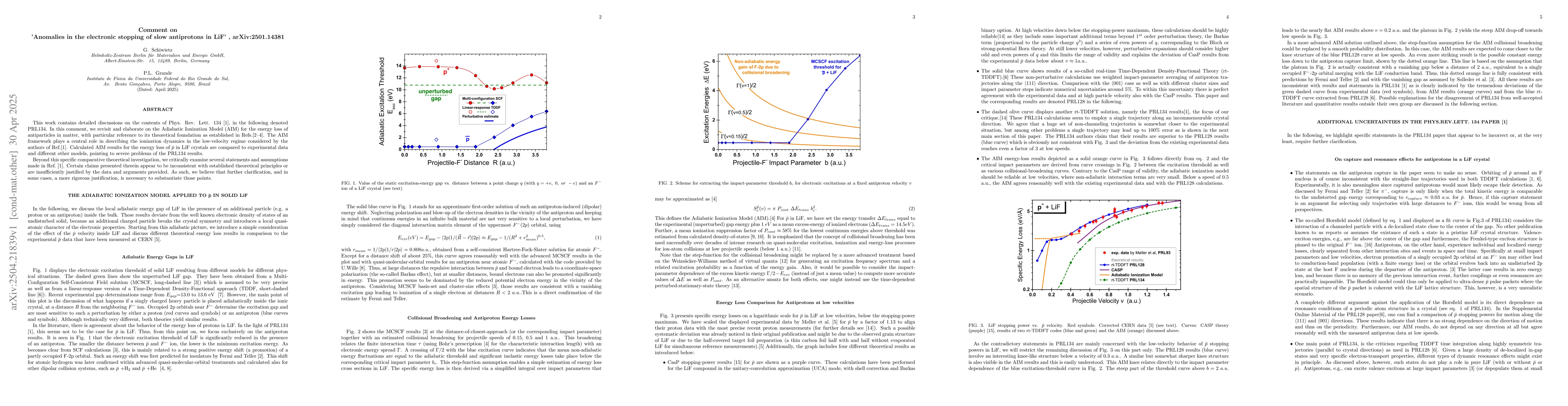 Thumbnail for Comment on 'Anomalies in the Electronic Stopping of Slow Antiprotons in
  LiF', arXiv:2501.14381