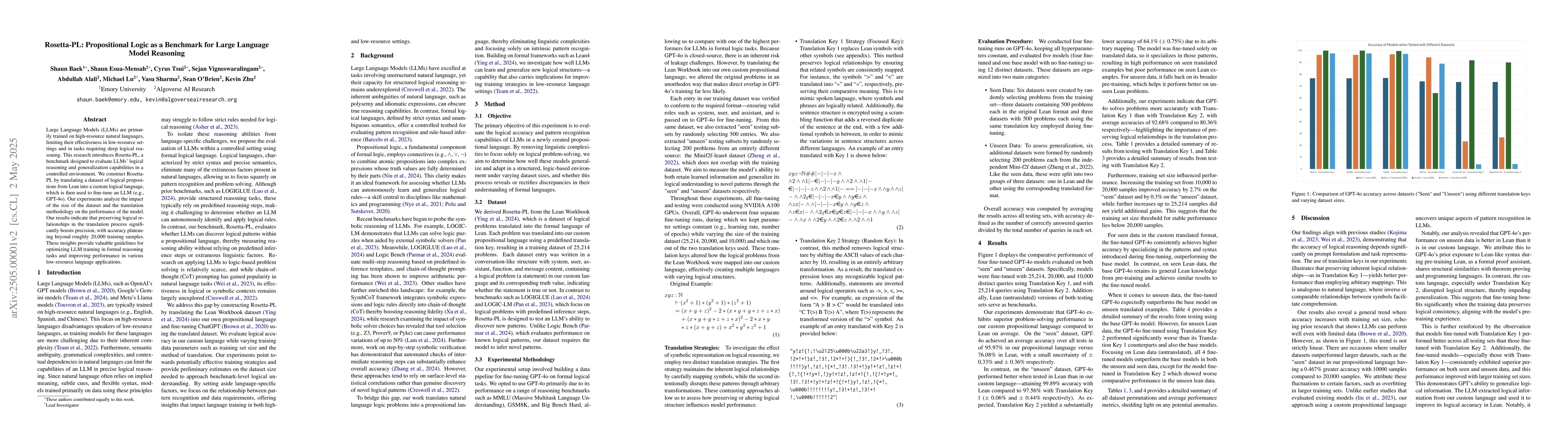 Thumbnail for Rosetta-PL: Propositional Logic as a Benchmark for Large Language Model
  Reasoning