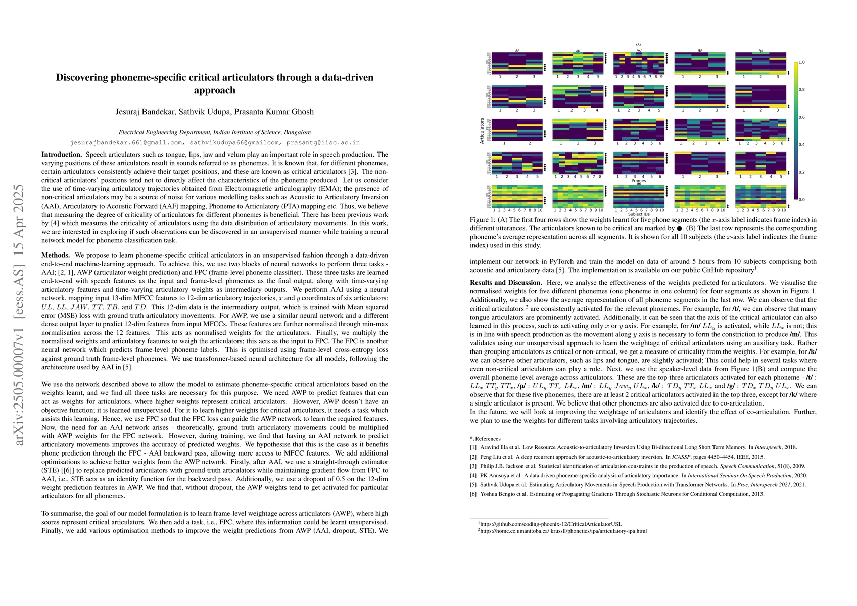 Thumbnail for Discovering phoneme-specific critical articulators through a data-driven
  approach