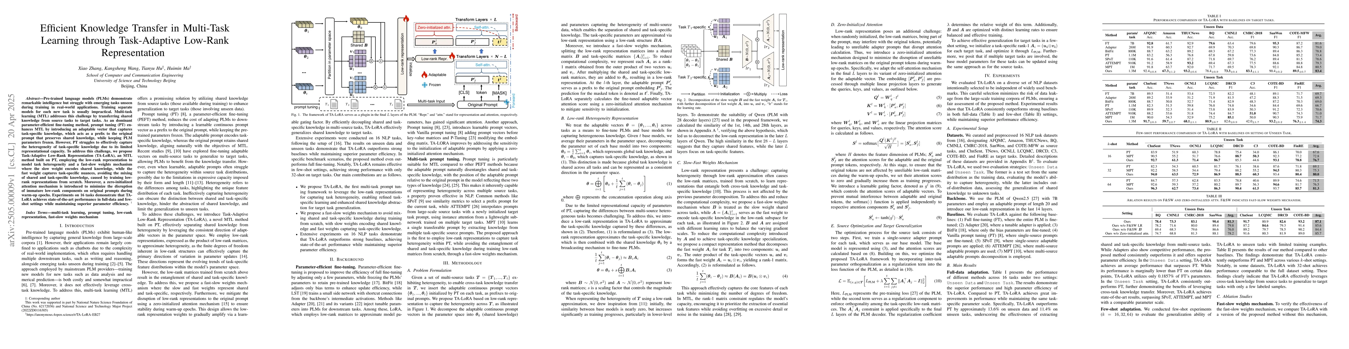 Thumbnail for Efficient Knowledge Transfer in Multi-Task Learning through
  Task-Adaptive Low-Rank Representation