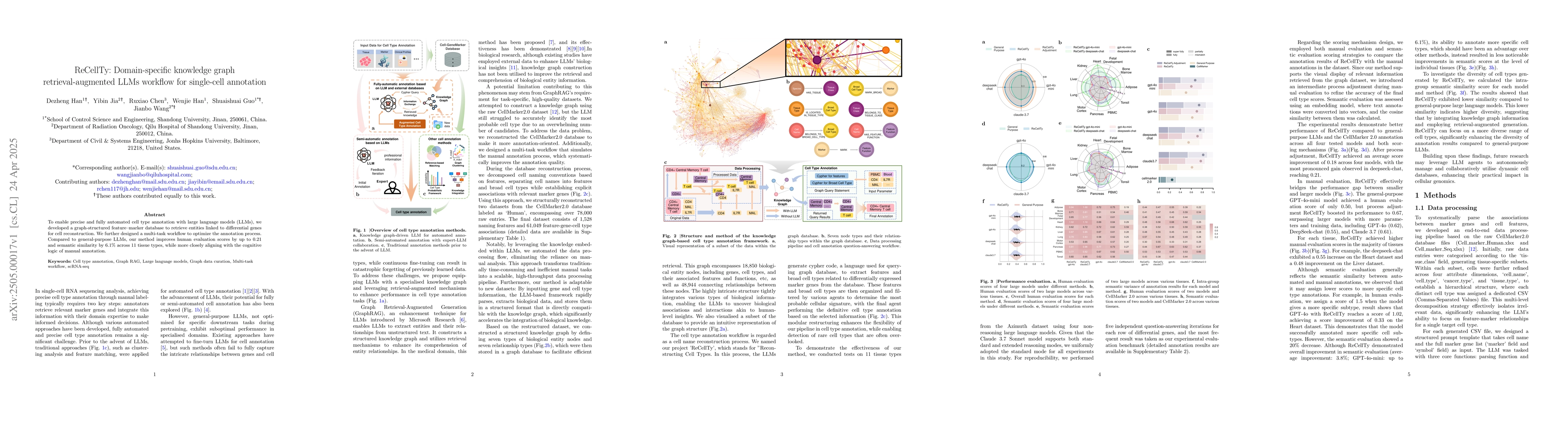 Thumbnail for ReCellTy: Domain-specific knowledge graph retrieval-augmented LLMs
  workflow for single-cell annotation