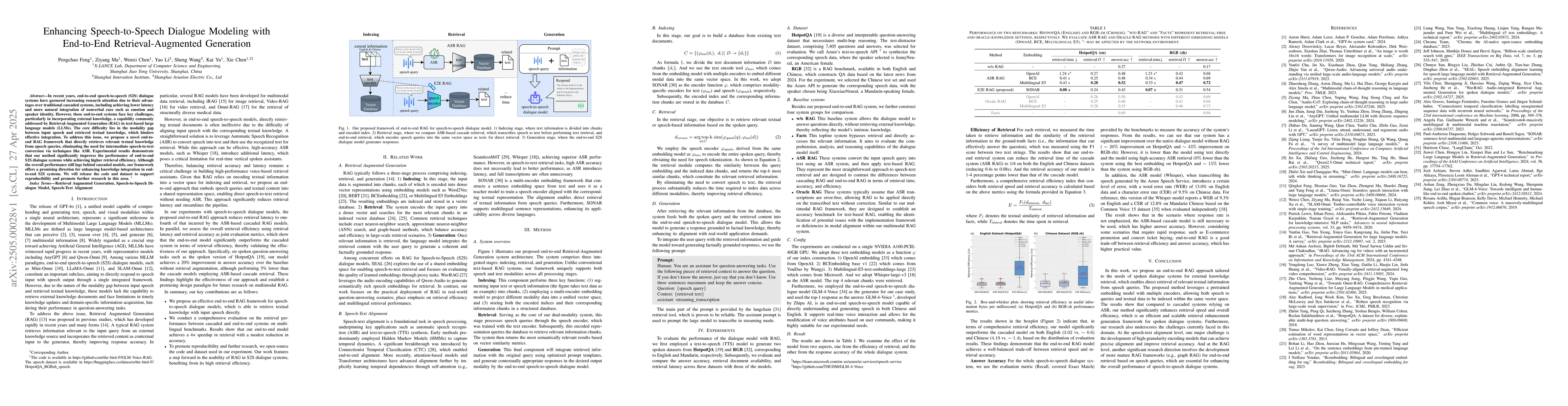 Thumbnail for Enhancing Speech-to-Speech Dialogue Modeling with End-to-End
  Retrieval-Augmented Generation