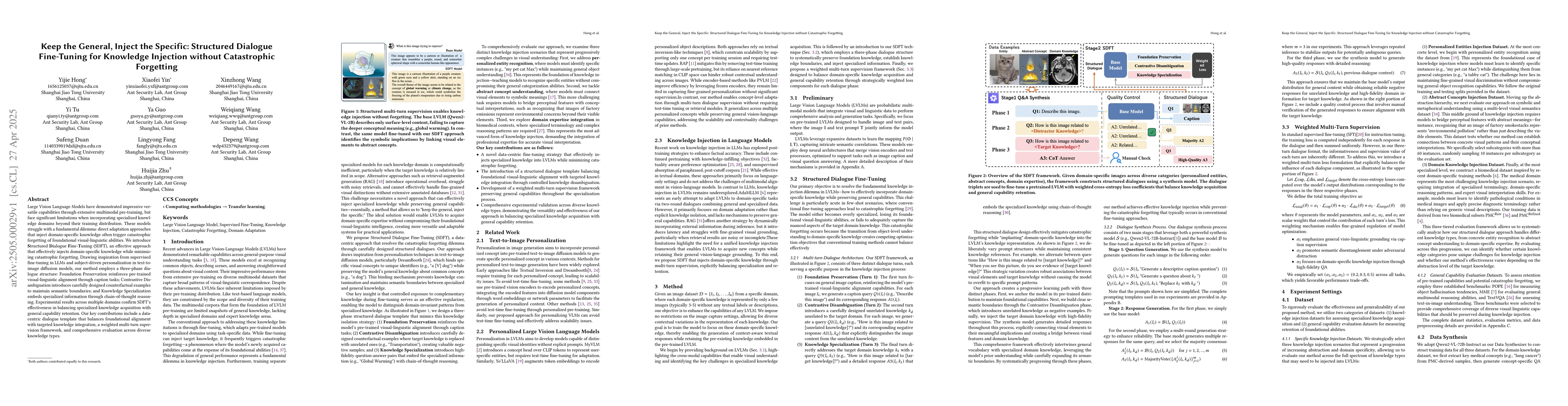 Thumbnail for Keep the General, Inject the Specific: Structured Dialogue Fine-Tuning
  for Knowledge Injection without Catastrophic Forgetting